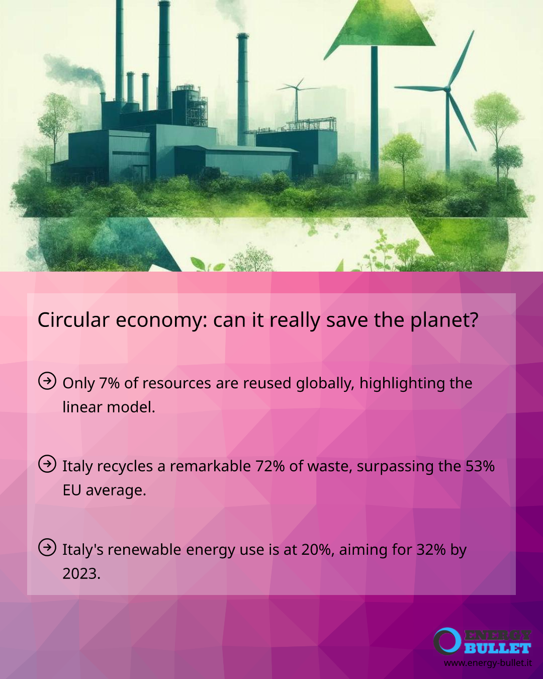 Circular economy: can it really save the planet? - Energy Bullet